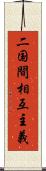 二国間相互主義 Scroll