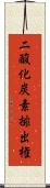 二酸化炭素排出権 Scroll