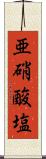 亜硝酸塩 Scroll