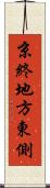 京終地方東側 Scroll