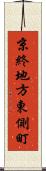 京終地方東側町 Scroll