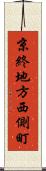 京終地方西側町 Scroll