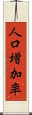 人口増加率 Scroll