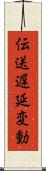 伝送遅延変動 Scroll