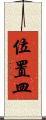 位置皿 Scroll