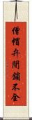僧帽弁閉鎖不全 Scroll