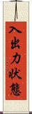 入出力状態 Scroll