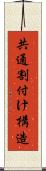 共通割付け構造 Scroll