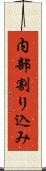 内部割り込み Scroll