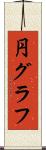 円グラフ Scroll