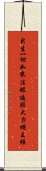 出生一切如來法眼遍照大力明王經 Scroll