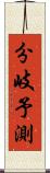 分岐予測 Scroll