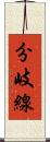 分岐線 Scroll