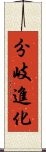 分岐進化 Scroll