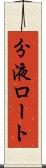 分液ロート Scroll