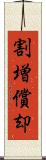 割増償却 Scroll