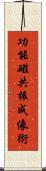 功能磁共振成像術 Scroll