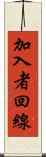 加入者回線 Scroll