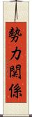 勢力関係 Scroll