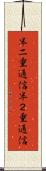 半二重通信 Scroll