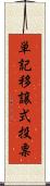 単記移譲式投票 Scroll