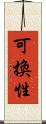 可換性 Scroll