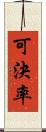 可決率 Scroll