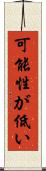可能性が低い Scroll