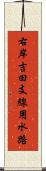 右岸吉田支線用水路 Scroll