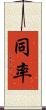 同率 Scroll