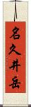 名久井岳 Scroll