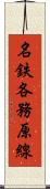 名鉄各務原線 Scroll