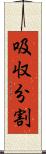 吸収分割 Scroll