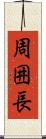 周囲長 Scroll