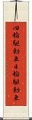 四輪駆動車 Scroll