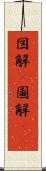 図解(P) Scroll