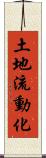 土地流動化 Scroll