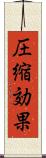 圧縮効果 Scroll