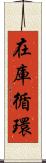 在庫循環 Scroll