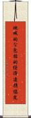 地域的な包括的経済連携協定 Scroll