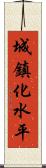 城鎮化水平 Scroll