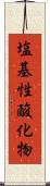 塩基性酸化物 Scroll