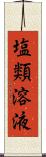 塩類溶液 Scroll