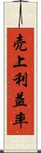 売上利益率 Scroll
