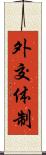 外交体制 Scroll