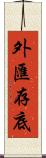 外匯存底 Scroll
