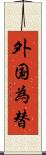 外国為替 Scroll