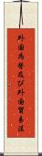 外国為替及び外国貿易法 Scroll