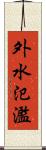 外水氾濫 Scroll