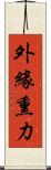 外緣熏力 Scroll